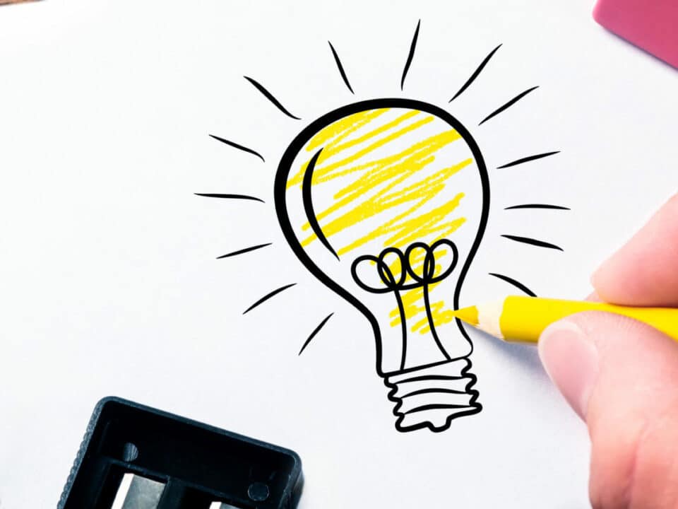 design thinking ssii