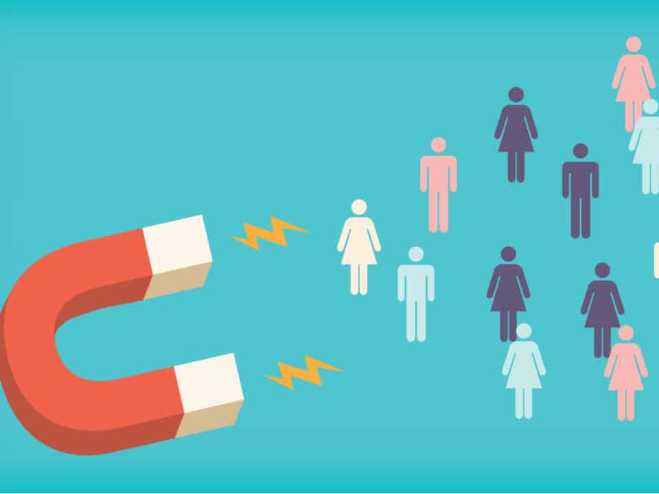 pourquoi faire inbound marketing