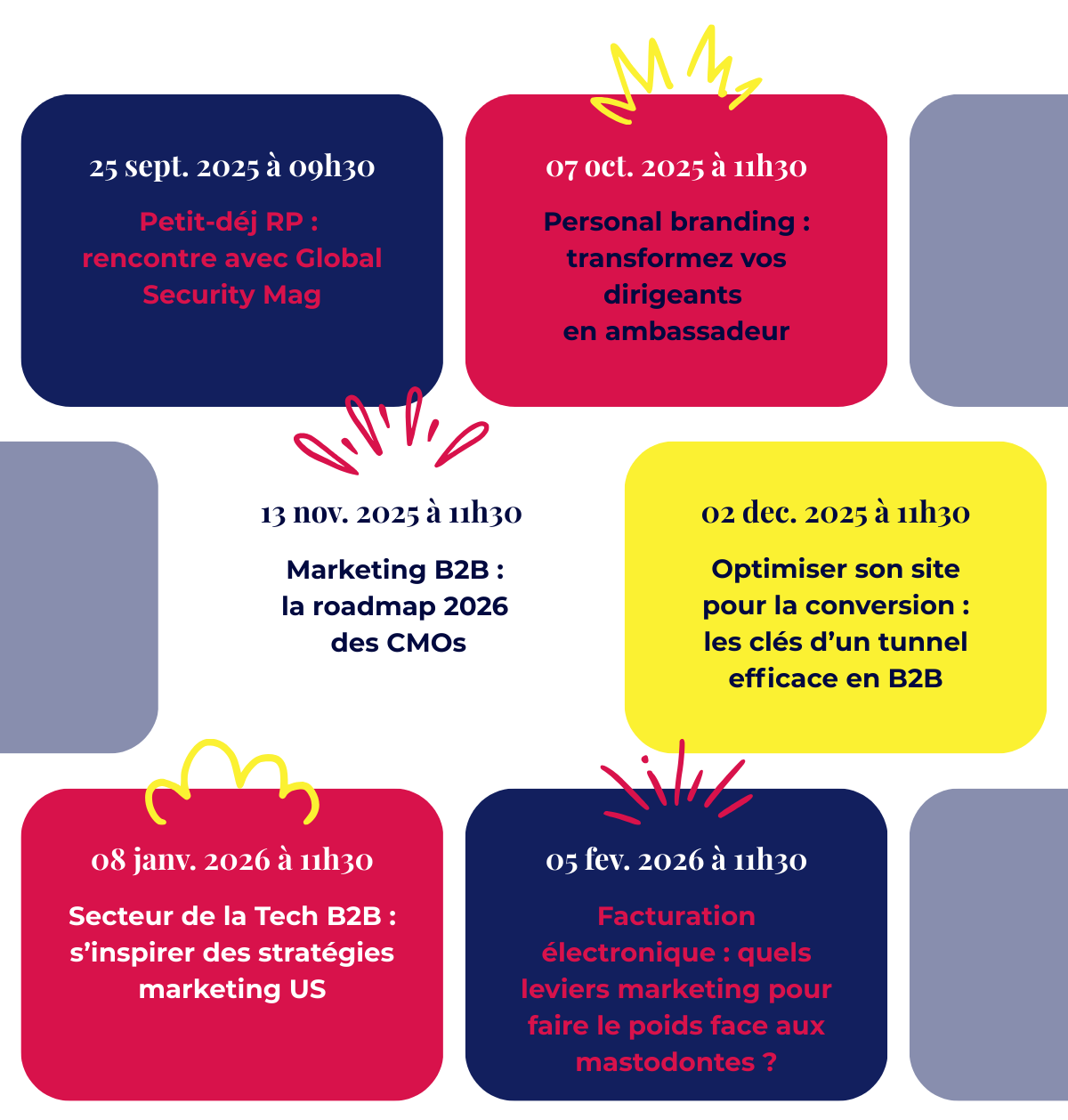 Planning webinars Gtec